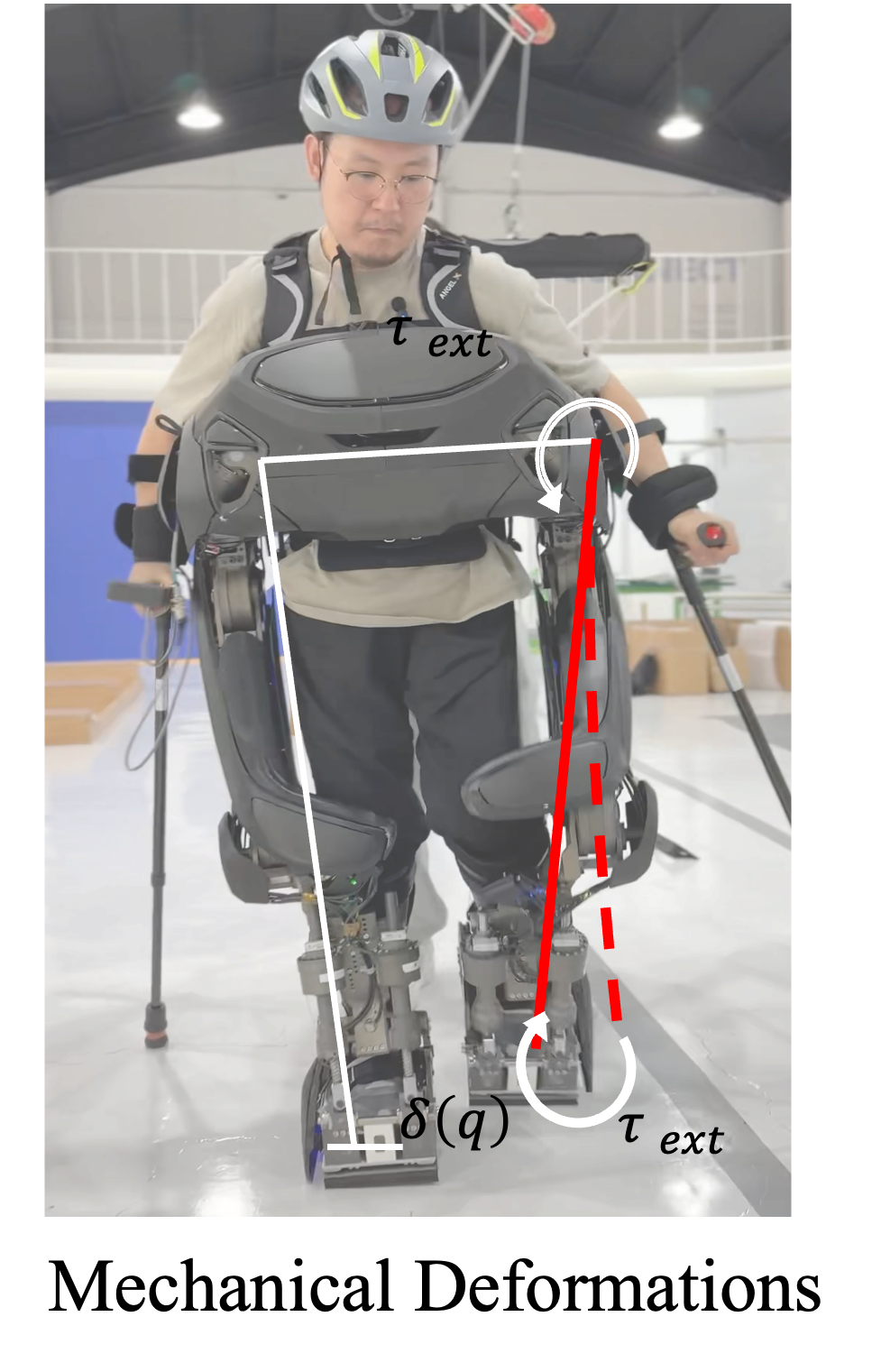 Mechanical Deformations - Leg Bending Issue